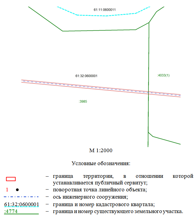 Постановление Правительства Ростовской области от 19.12.2024 N 124 "Об установлении публичного сервитута"