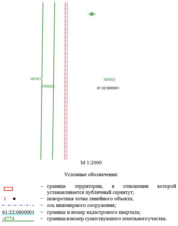 Постановление Правительства Ростовской области от 19.12.2024 N 124 "Об установлении публичного сервитута"