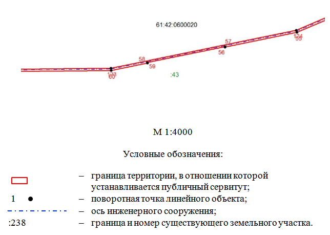 Постановление Правительства Ростовской области от 11.06.2025 N 441 "Об установлении публичного сервитута"