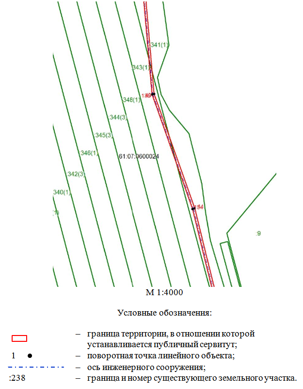 Постановление Правительства Ростовской области от 11.06.2025 N 441 "Об установлении публичного сервитута"