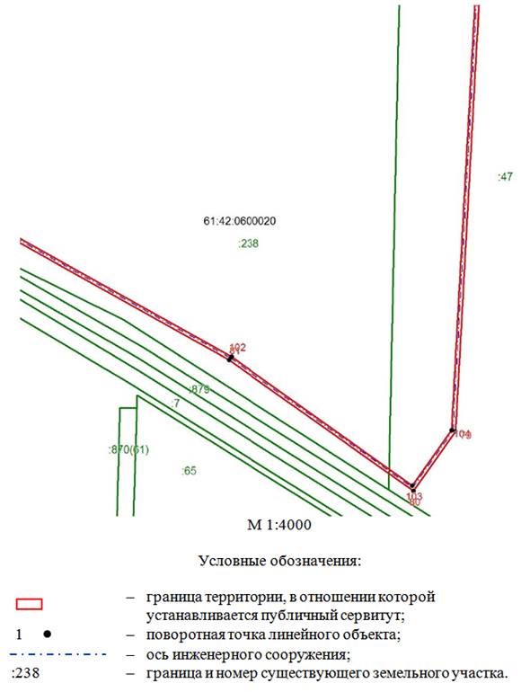 Постановление Правительства Ростовской области от 11.06.2025 N 441 "Об установлении публичного сервитута"