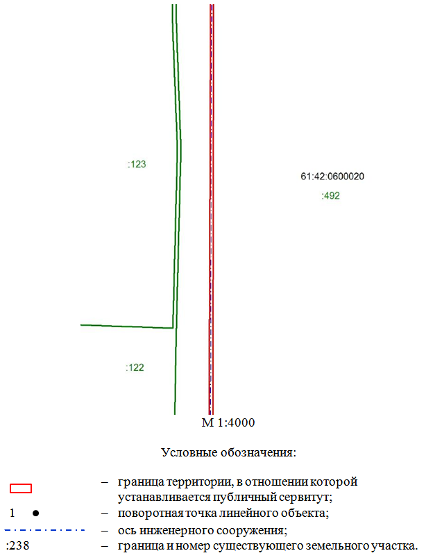 Постановление Правительства Ростовской области от 11.06.2025 N 441 "Об установлении публичного сервитута"