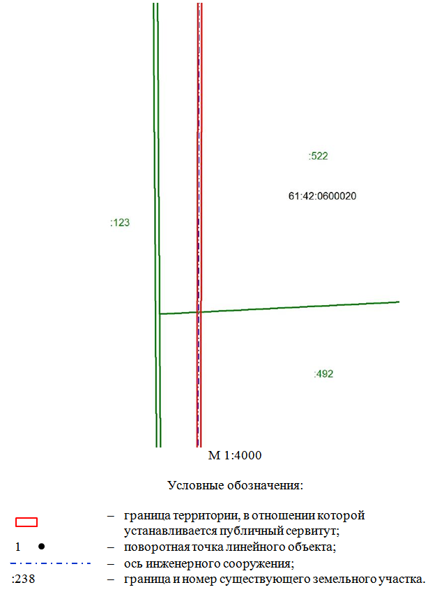 Постановление Правительства Ростовской области от 11.06.2025 N 441 "Об установлении публичного сервитута"