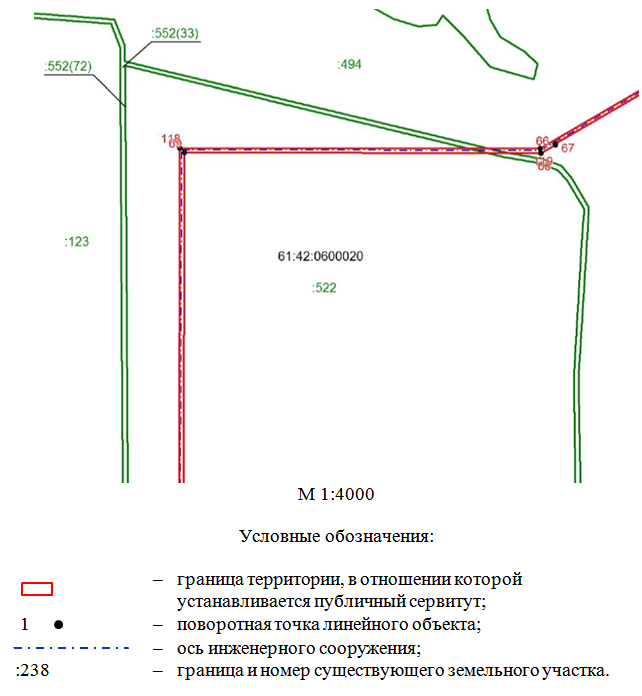 Постановление Правительства Ростовской области от 11.06.2025 N 441 "Об установлении публичного сервитута"