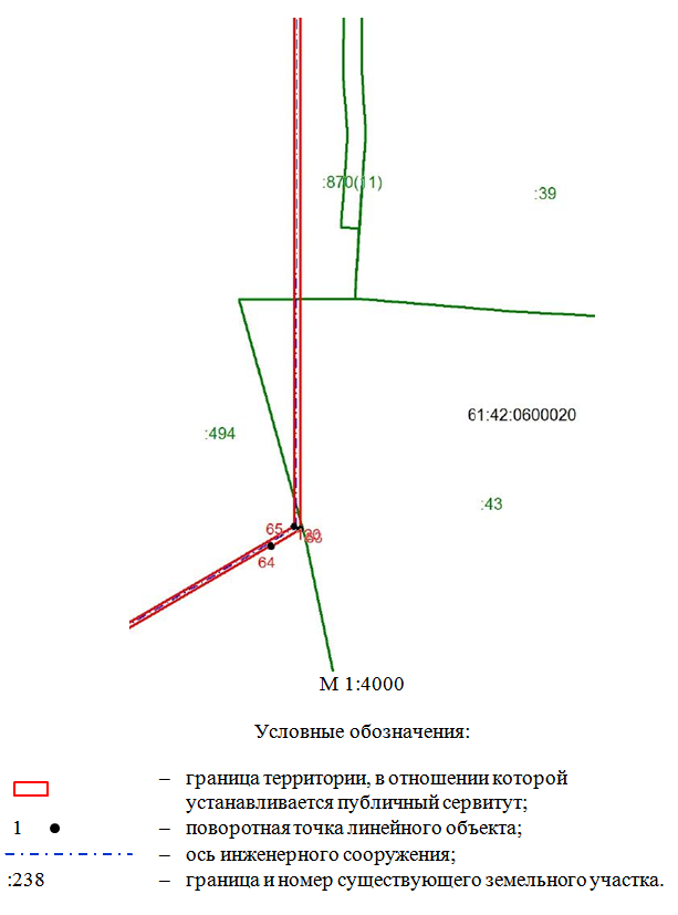Постановление Правительства Ростовской области от 11.06.2025 N 441 "Об установлении публичного сервитута"
