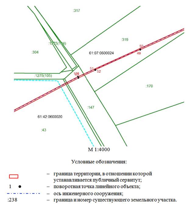 Постановление Правительства Ростовской области от 11.06.2025 N 441 "Об установлении публичного сервитута"