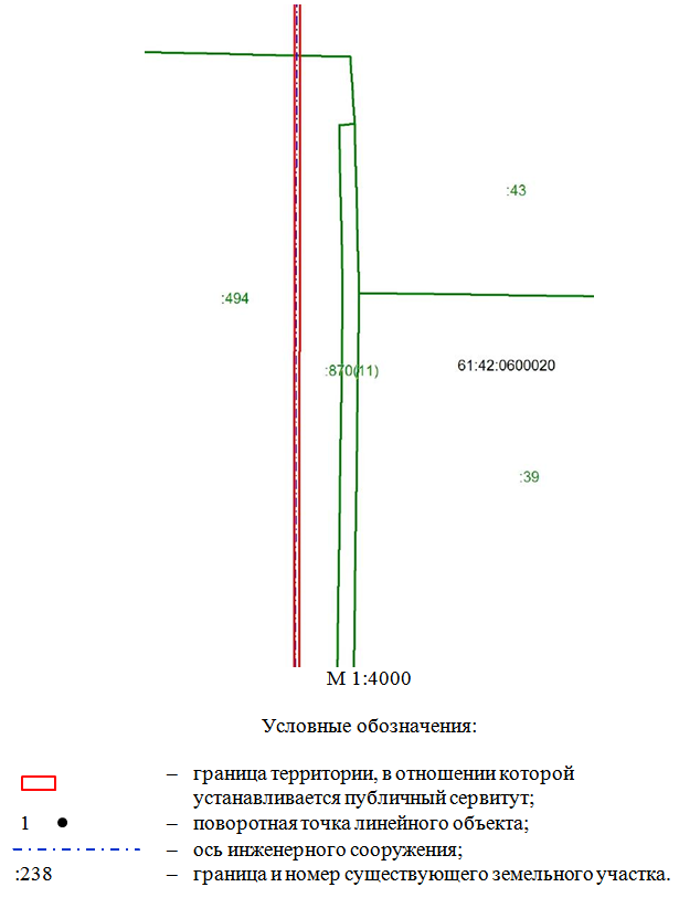 Постановление Правительства Ростовской области от 11.06.2025 N 441 "Об установлении публичного сервитута"