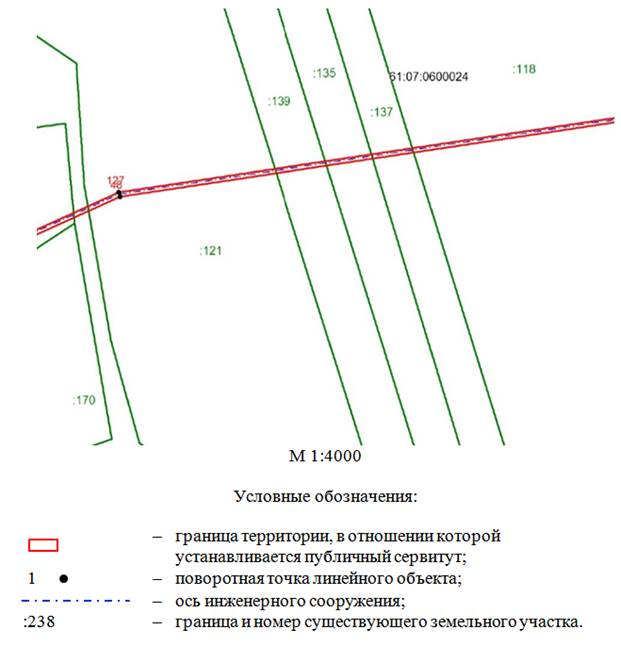 Постановление Правительства Ростовской области от 11.06.2025 N 441 "Об установлении публичного сервитута"