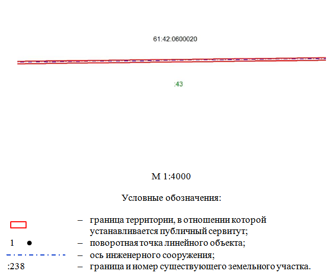 Постановление Правительства Ростовской области от 11.06.2025 N 441 "Об установлении публичного сервитута"