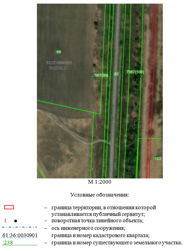 Постановление Правительства Ростовской области от 20.08.2025 N 596 "Об установлении публичного сервитута"