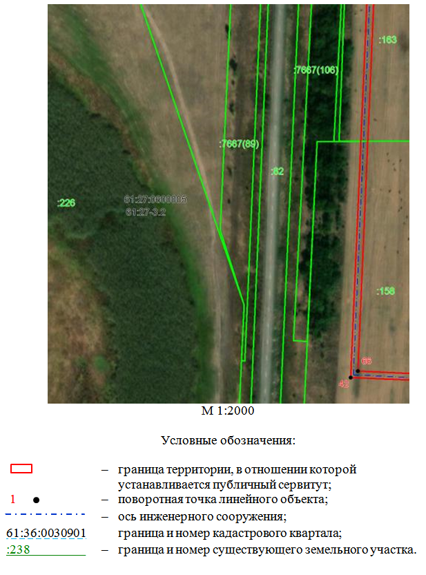 Постановление Правительства Ростовской области от 20.08.2025 N 596 "Об установлении публичного сервитута"
