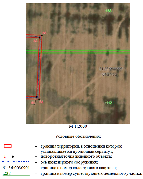 Постановление Правительства Ростовской области от 20.08.2025 N 596 "Об установлении публичного сервитута"