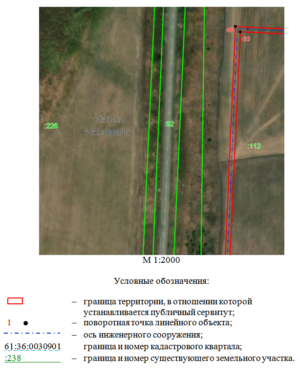 Постановление Правительства Ростовской области от 20.08.2025 N 596 "Об установлении публичного сервитута"