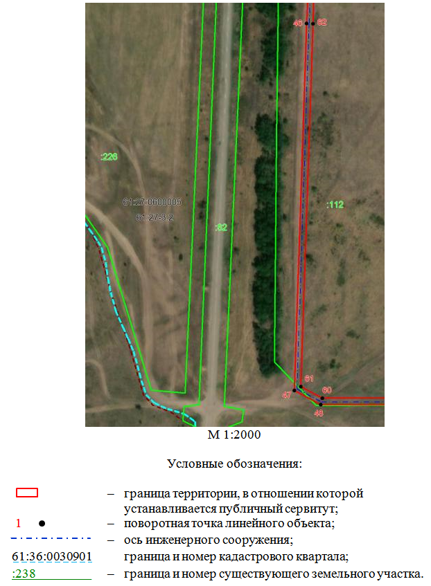 Постановление Правительства Ростовской области от 20.08.2025 N 596 "Об установлении публичного сервитута"