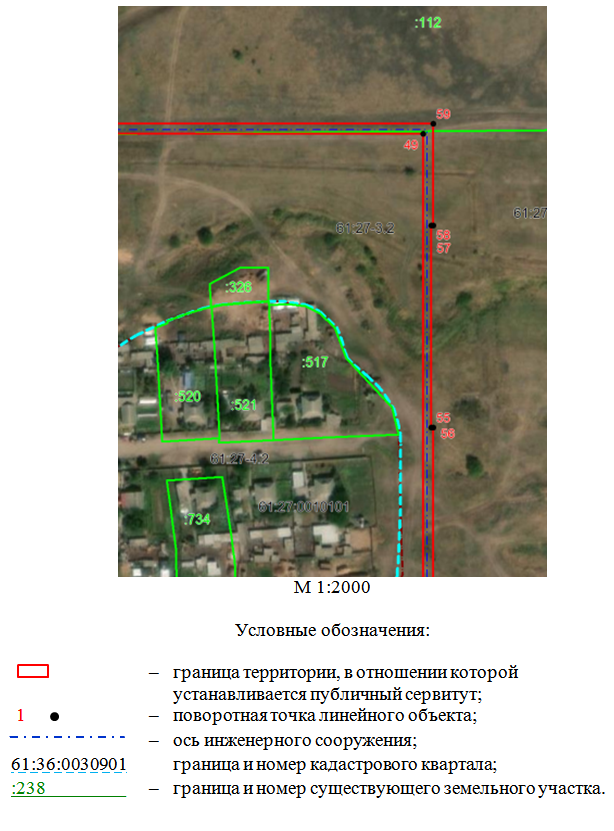 Постановление Правительства Ростовской области от 20.08.2025 N 596 "Об установлении публичного сервитута"