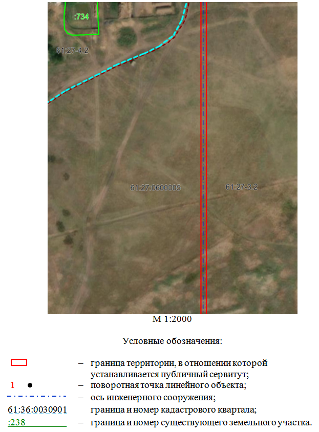 Постановление Правительства Ростовской области от 20.08.2025 N 596 "Об установлении публичного сервитута"