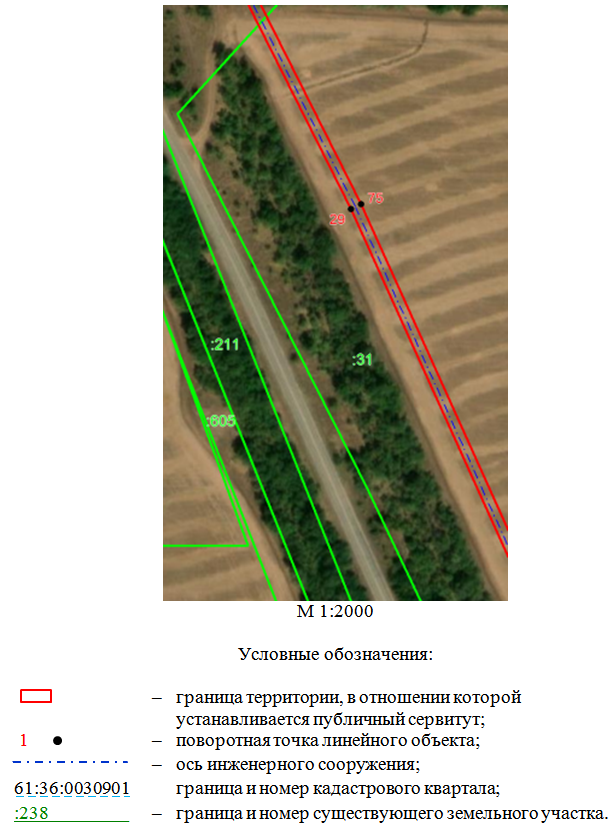 Постановление Правительства Ростовской области от 20.08.2025 N 596 "Об установлении публичного сервитута"