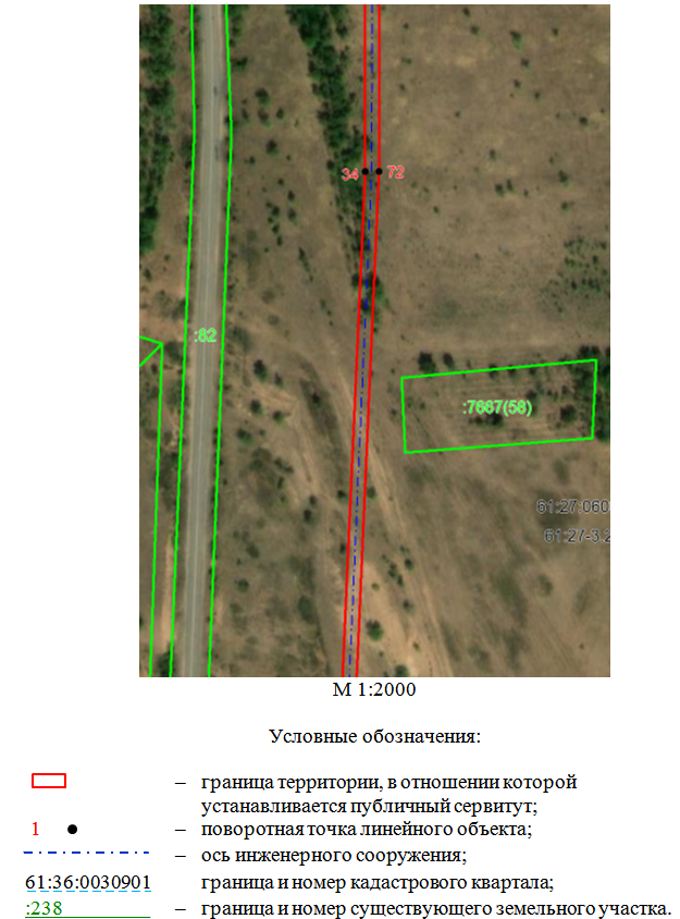 Постановление Правительства Ростовской области от 20.08.2025 N 596 "Об установлении публичного сервитута"