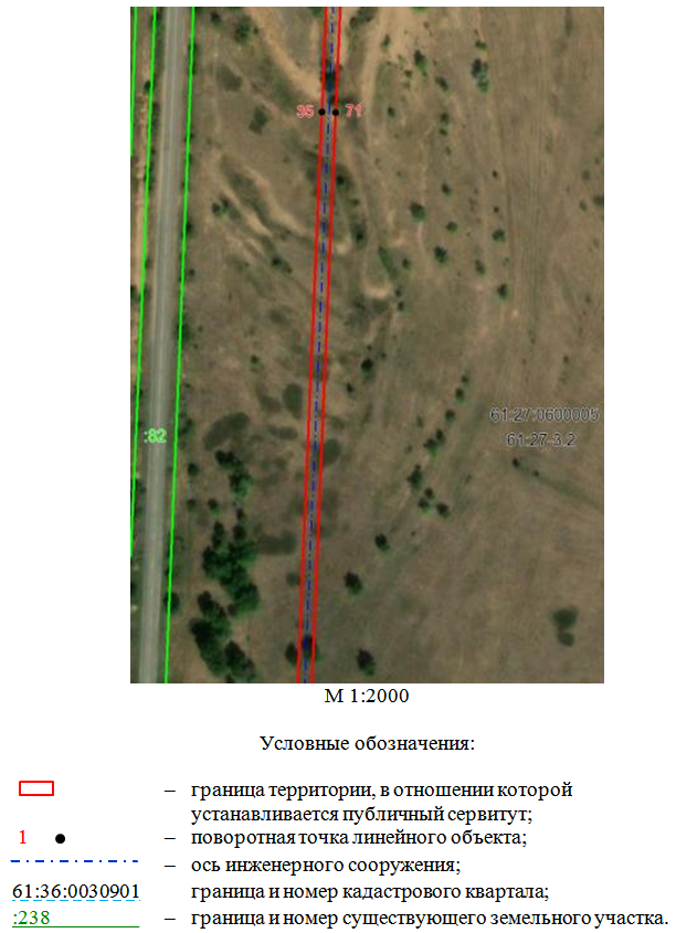 Постановление Правительства Ростовской области от 20.08.2025 N 596 "Об установлении публичного сервитута"
