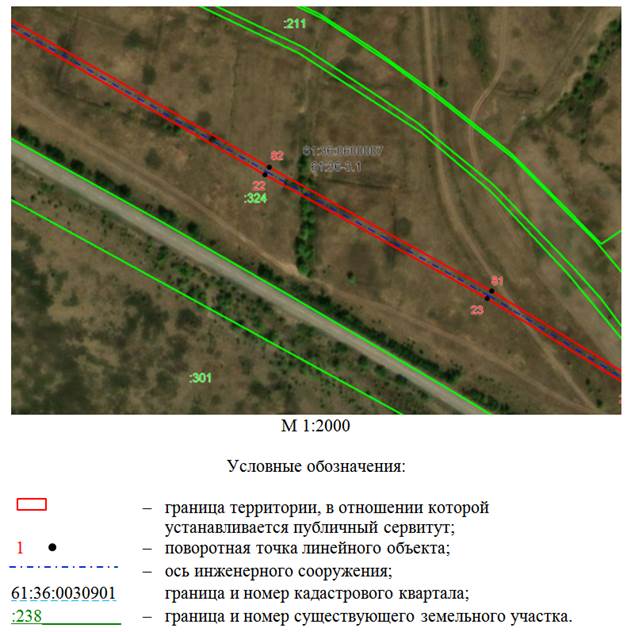 Постановление Правительства Ростовской области от 20.08.2025 N 596 "Об установлении публичного сервитута"