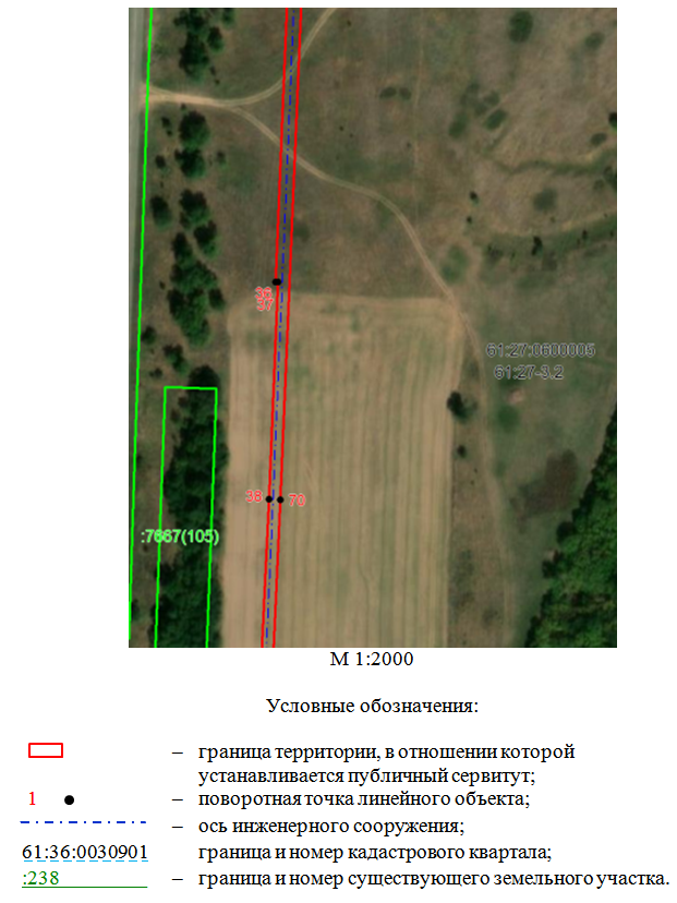 Постановление Правительства Ростовской области от 20.08.2025 N 596 "Об установлении публичного сервитута"