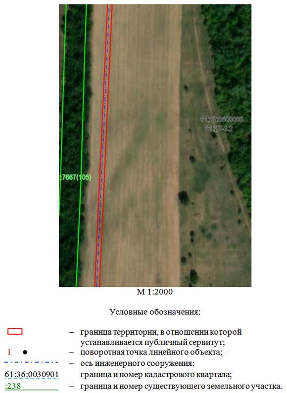 Постановление Правительства Ростовской области от 20.08.2025 N 596 "Об установлении публичного сервитута"