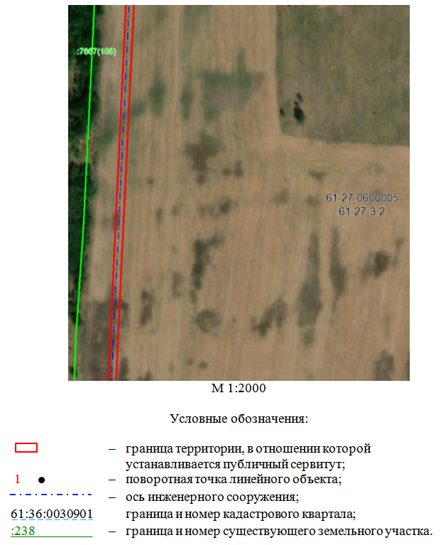 Постановление Правительства Ростовской области от 20.08.2025 N 596 "Об установлении публичного сервитута"