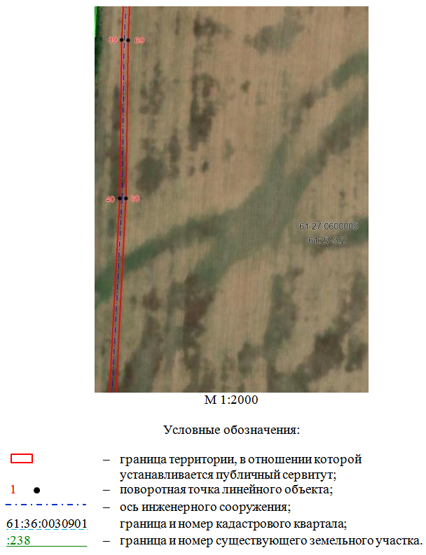 Постановление Правительства Ростовской области от 20.08.2025 N 596 "Об установлении публичного сервитута"