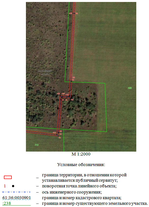 Постановление Правительства Ростовской области от 21.08.2025 N 606 "Об установлении публичного сервитута"