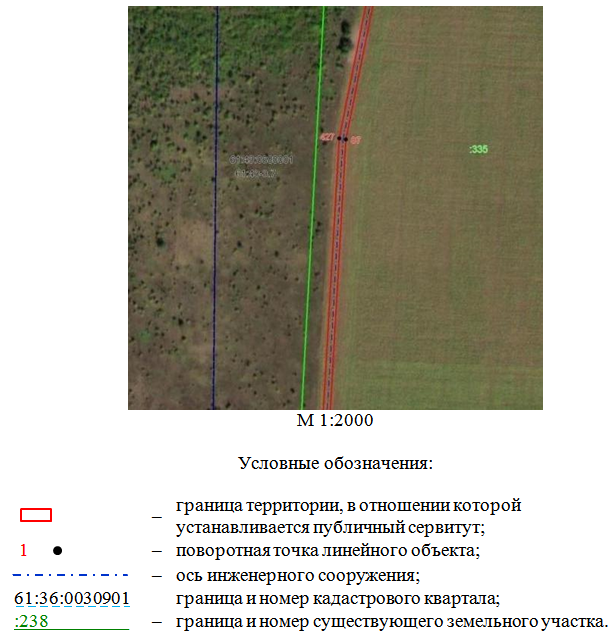 Постановление Правительства Ростовской области от 21.08.2025 N 606 "Об установлении публичного сервитута"