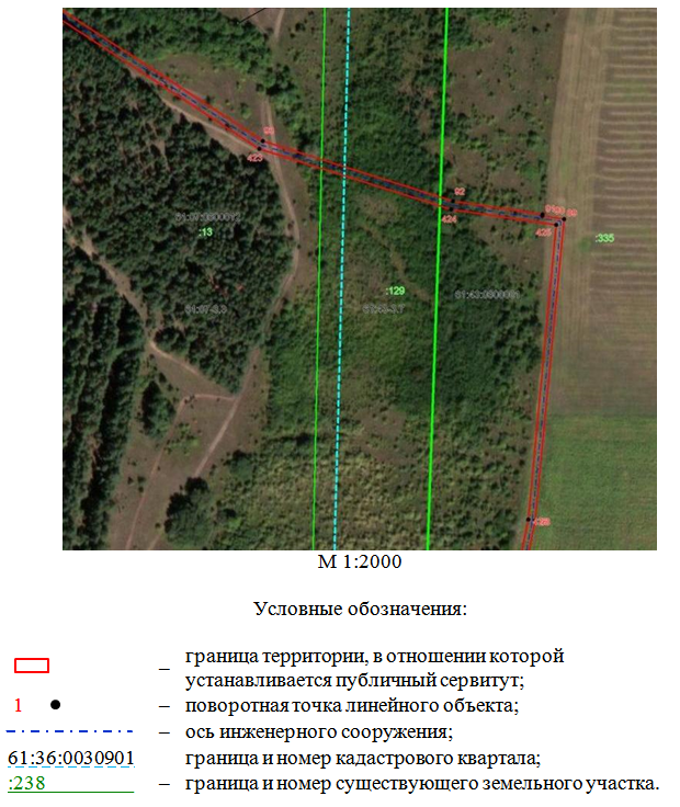 Постановление Правительства Ростовской области от 21.08.2025 N 606 "Об установлении публичного сервитута"