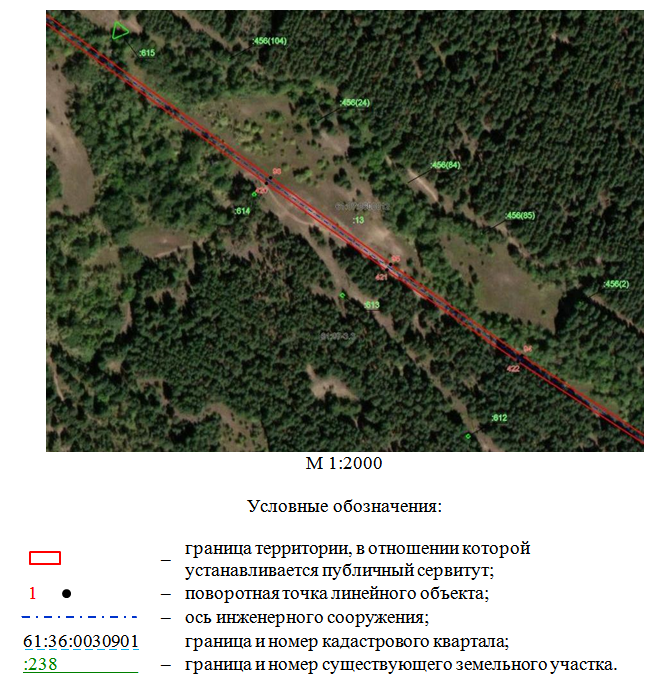 Постановление Правительства Ростовской области от 21.08.2025 N 606 "Об установлении публичного сервитута"
