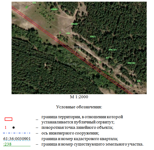 Постановление Правительства Ростовской области от 21.08.2025 N 606 "Об установлении публичного сервитута"