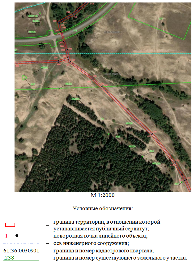 Постановление Правительства Ростовской области от 21.08.2025 N 606 "Об установлении публичного сервитута"