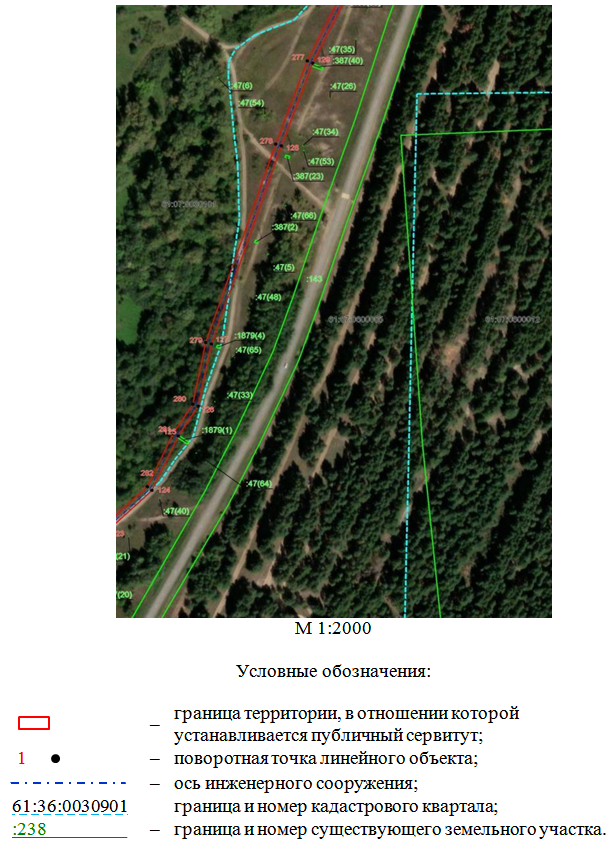 Постановление Правительства Ростовской области от 21.08.2025 N 606 "Об установлении публичного сервитута"