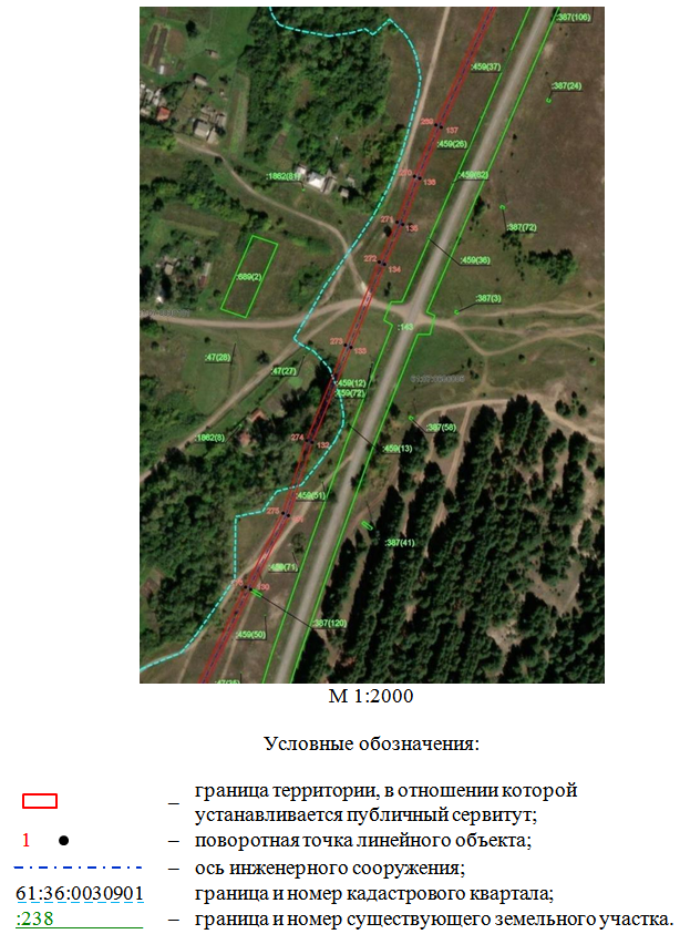 Постановление Правительства Ростовской области от 21.08.2025 N 606 "Об установлении публичного сервитута"