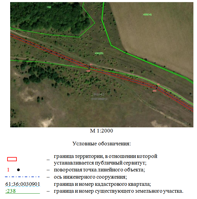 Постановление Правительства Ростовской области от 21.08.2025 N 606 "Об установлении публичного сервитута"