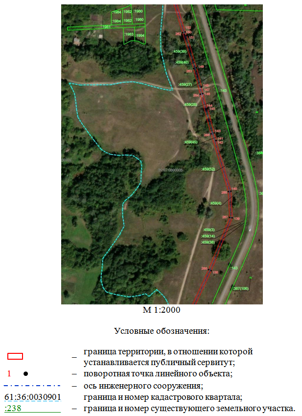 Постановление Правительства Ростовской области от 21.08.2025 N 606 "Об установлении публичного сервитута"