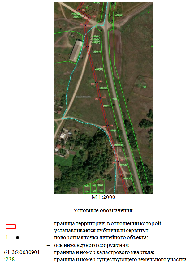 Постановление Правительства Ростовской области от 21.08.2025 N 606 "Об установлении публичного сервитута"