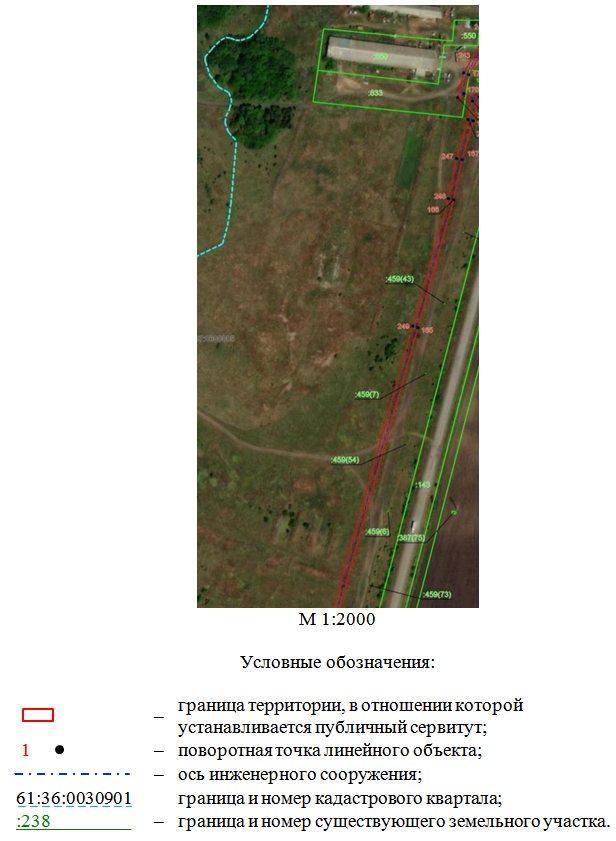 Постановление Правительства Ростовской области от 21.08.2025 N 606 "Об установлении публичного сервитута"