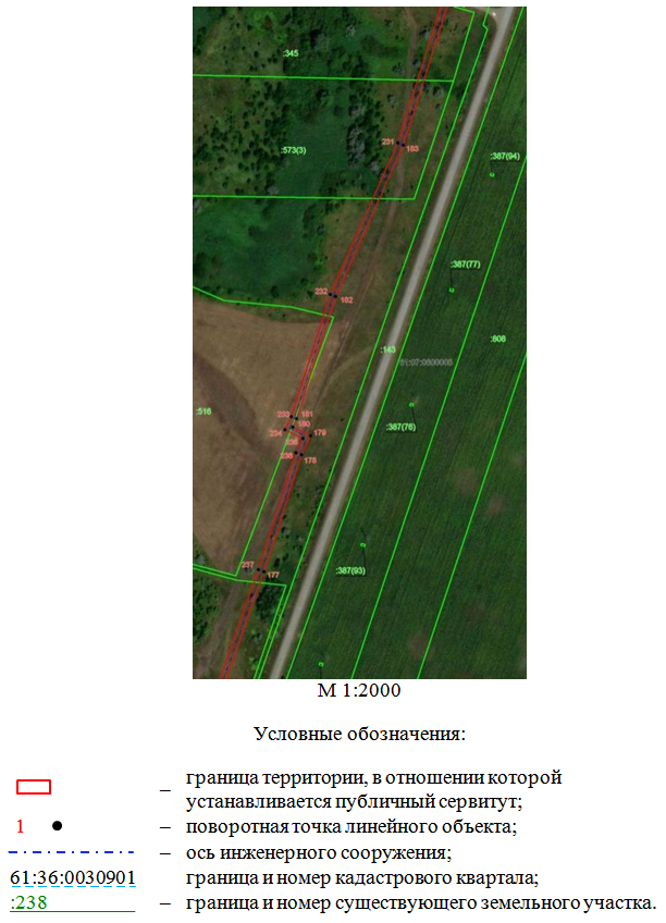 Постановление Правительства Ростовской области от 21.08.2025 N 606 "Об установлении публичного сервитута"