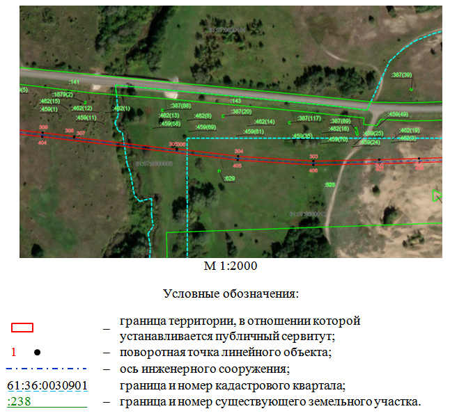 Постановление Правительства Ростовской области от 21.08.2025 N 606 "Об установлении публичного сервитута"