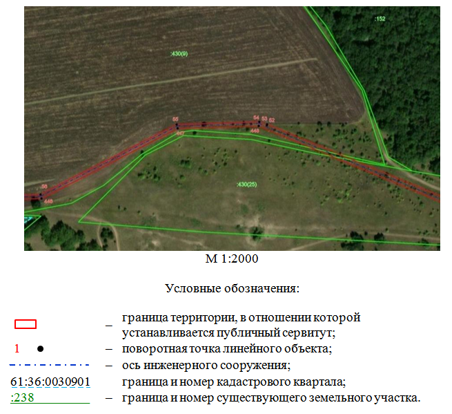 Постановление Правительства Ростовской области от 21.08.2025 N 606 "Об установлении публичного сервитута"