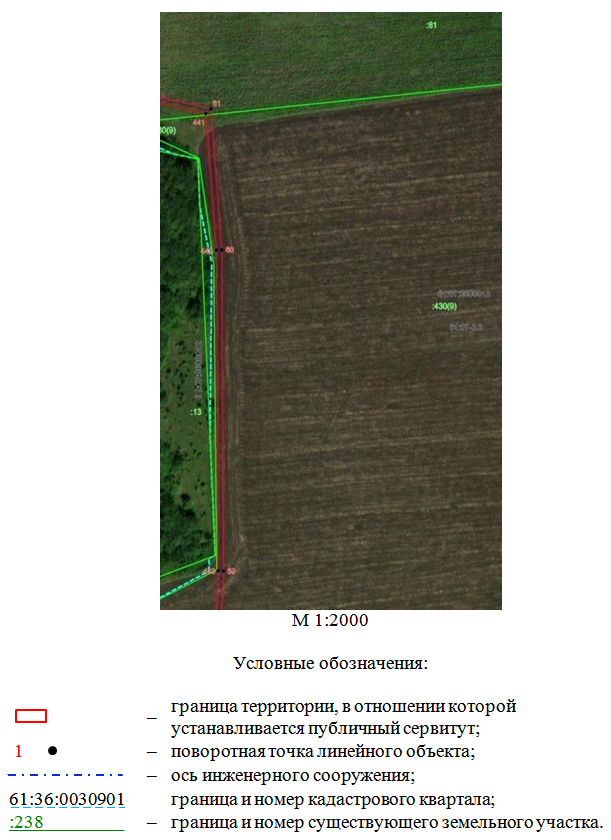 Постановление Правительства Ростовской области от 21.08.2025 N 606 "Об установлении публичного сервитута"