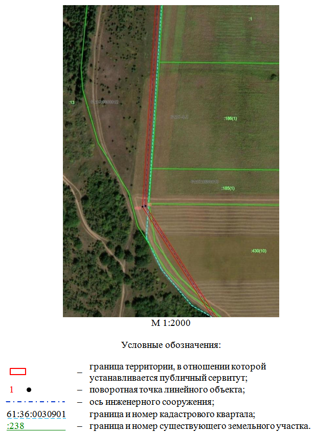 Постановление Правительства Ростовской области от 21.08.2025 N 606 "Об установлении публичного сервитута"