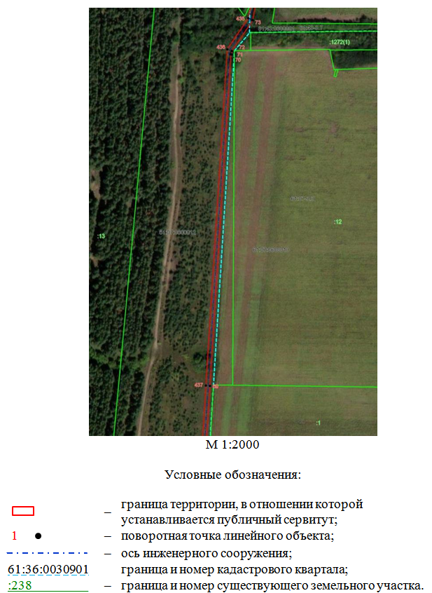 Постановление Правительства Ростовской области от 21.08.2025 N 606 "Об установлении публичного сервитута"