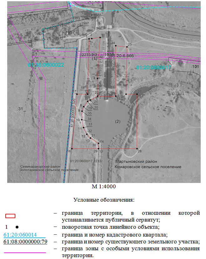 Постановление Правительства Ростовской области от 18.09.2025 N 693 "Об установлении публичного сервитута"