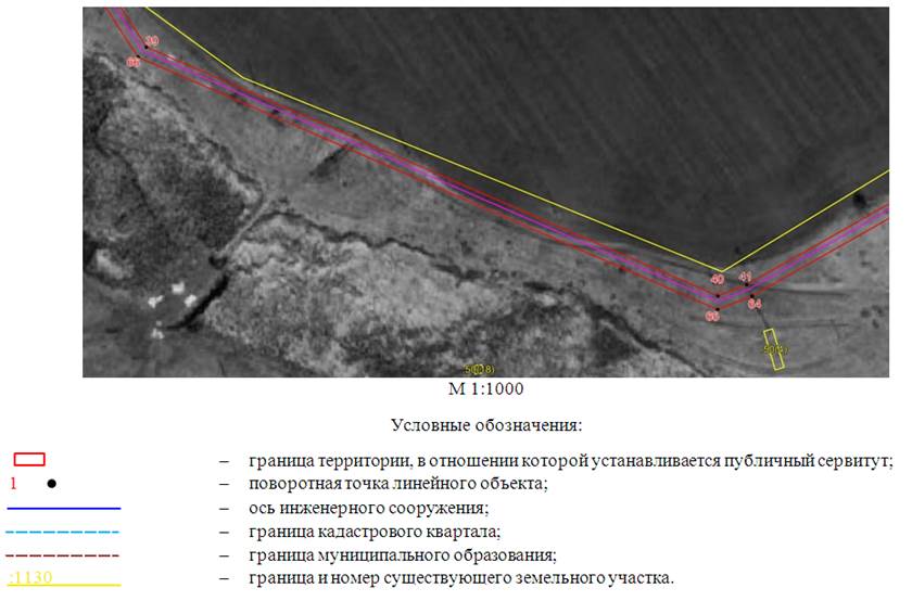 Постановление Правительства Ростовской области от 16.10.2025 N 44 "Об установлении публичного сервитута"
