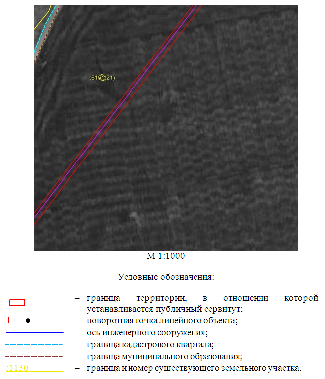 Постановление Правительства Ростовской области от 16.10.2025 N 44 "Об установлении публичного сервитута"