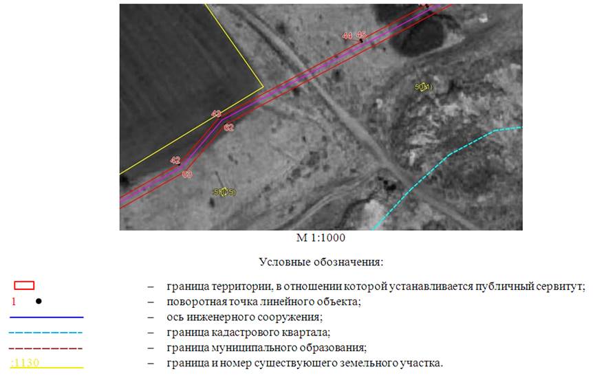 Постановление Правительства Ростовской области от 16.10.2025 N 44 "Об установлении публичного сервитута"